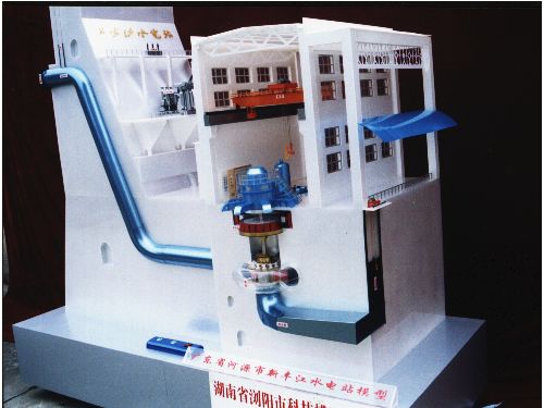 壩后式水電站機組動(dòng)態(tài)仿真模型